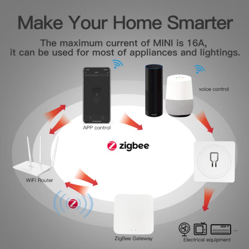 ZigBee 3.0 Smart Switch 16A BRICOLAGE Mini Lumière Relais vanne de Régulation 2 voies Tuya Smart Vie Intelligente APP Travail À Domicile avec Alice Alexa Google Home