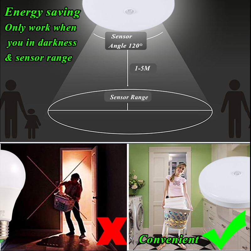 Ceiling Lighting Motion Sensor/Human induction Smart PIR led ceiling lights Fixture Bathroom Aisle Stairs Balcony Ceiling lamps