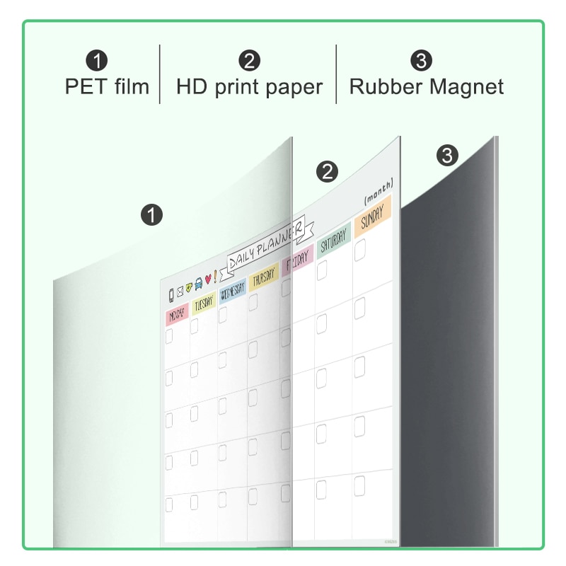 Magnetic Daily Weekly Monthly Planner Schedule Fridge Magnet Planning Organizer Agenda Message Drawing Memo Bulletin White Board