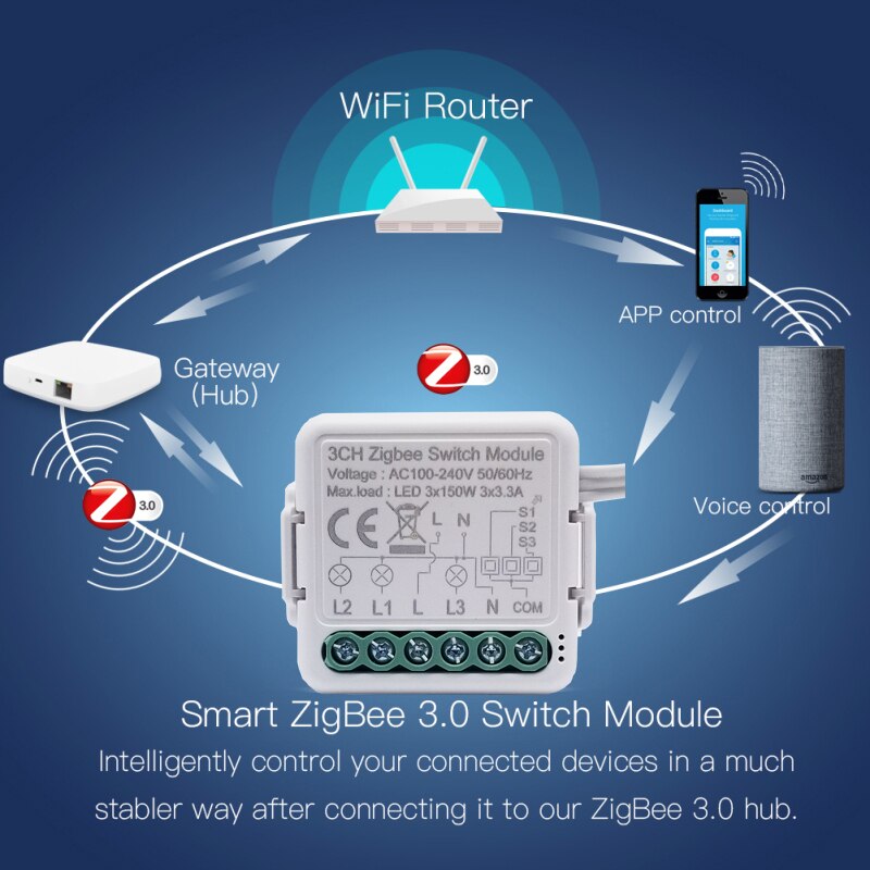 Tuya zigbee switch modul 3/4 gäng 110-240v kontroll ljus switch controller automation modul relä arbete med alexa/google home