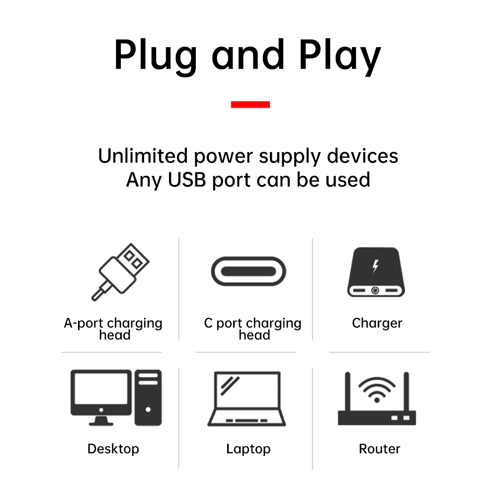 DC12V PWM Snelheidsregelaar 4-Pin Fan Speed Controller Type-C USB Voeding DIY Waterkoeling Koeling Pulsbreedtemodulatie