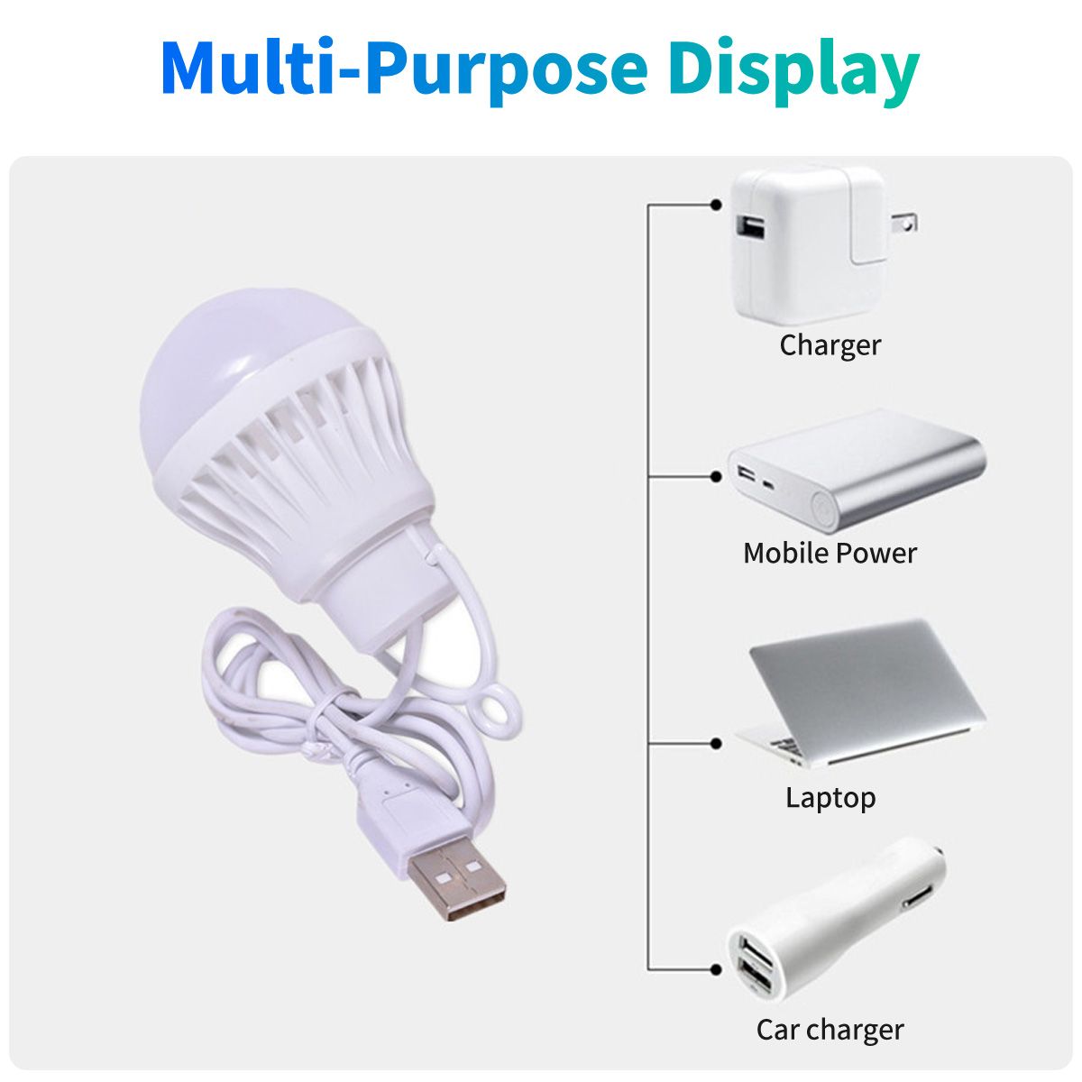 3w/5w/7w USB LED Bulb Portable Lamp Book Lights Outdoor Camping Light Indoor Reading Light Bulb Energy Saving Emergency Lamp