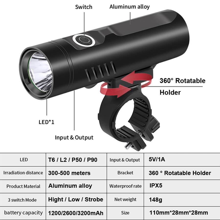 NEWBOLER-linterna de 2400 lúmenes para bicicleta, luces LED USB para bicicleta, linterna de aluminio para MTB, faro delantero, accesorios para bicicleta