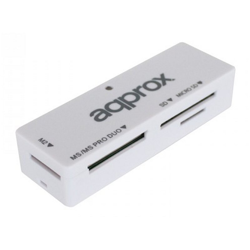 Ca. AppCR01W Alle In Een Blan Kaartlezer