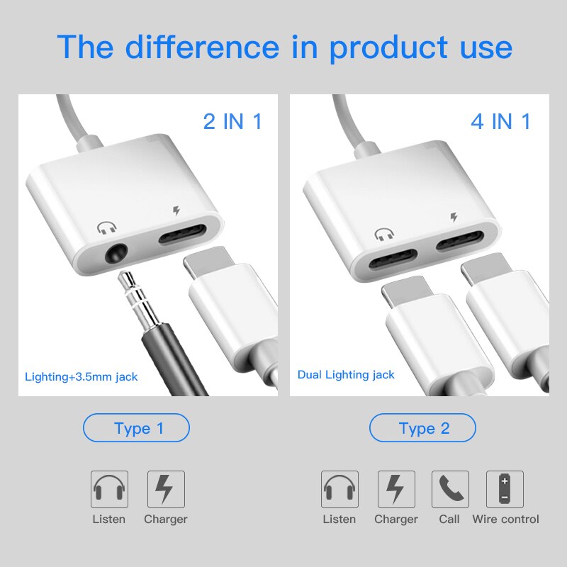 !ACCEZZ 2 in 1 Audio Charge Adapter For iPhone 7 8 Plus X XS XR MAX Dual Lighting 3.5mm Jack Splitter Charger Listening Adapters