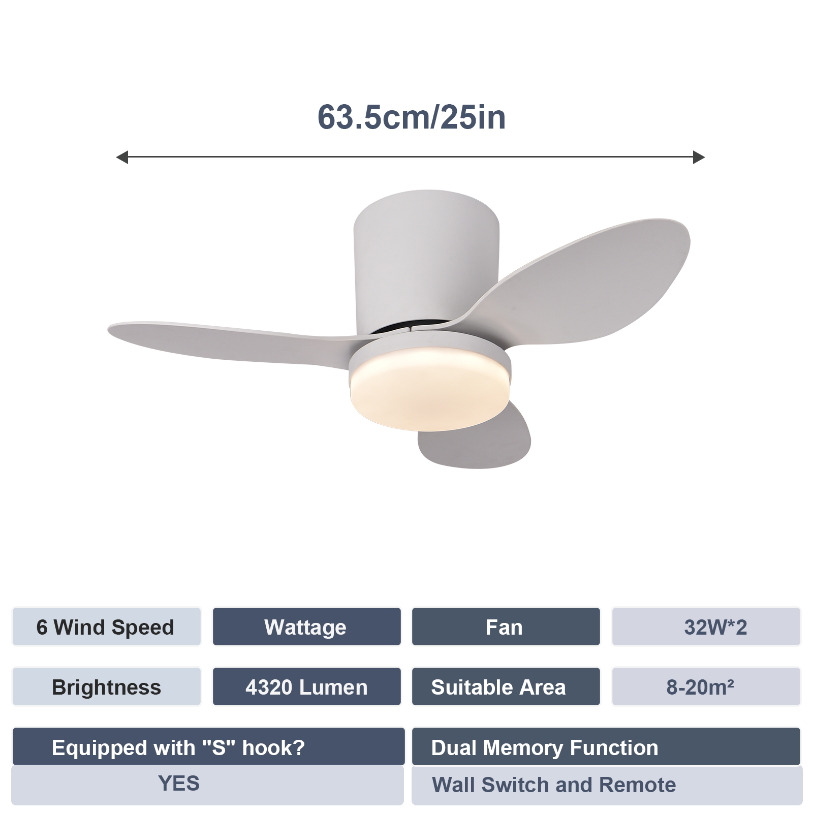 Luz LED moderna para ventilador de techo, decoración de habitación, luz decorativa de suelo bajo, luz de ahorro de energía con ventilador en dormitorio y hogar: Blanco
