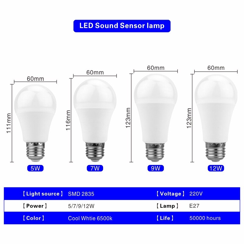 LED PIR Bewegung Sensor Birne 5W 7W 9W 12W Klang Sensor Lampe AC 110V 220V Auto Clever LED PIR Infrarot Körper E27 Glühbirne