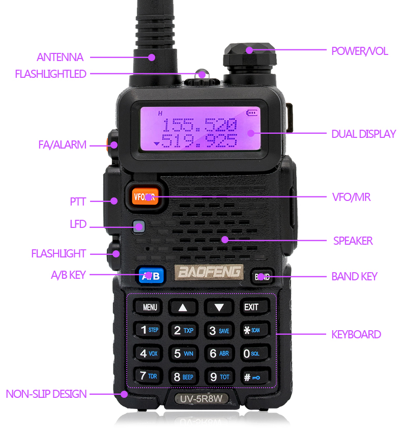 Baofeng Walkie Talkie UV 5R 5W 8W Dual Band Ham Two Way Radio Vhf Uhf FM Radio Handheld Transceiver Jagd 16KM
