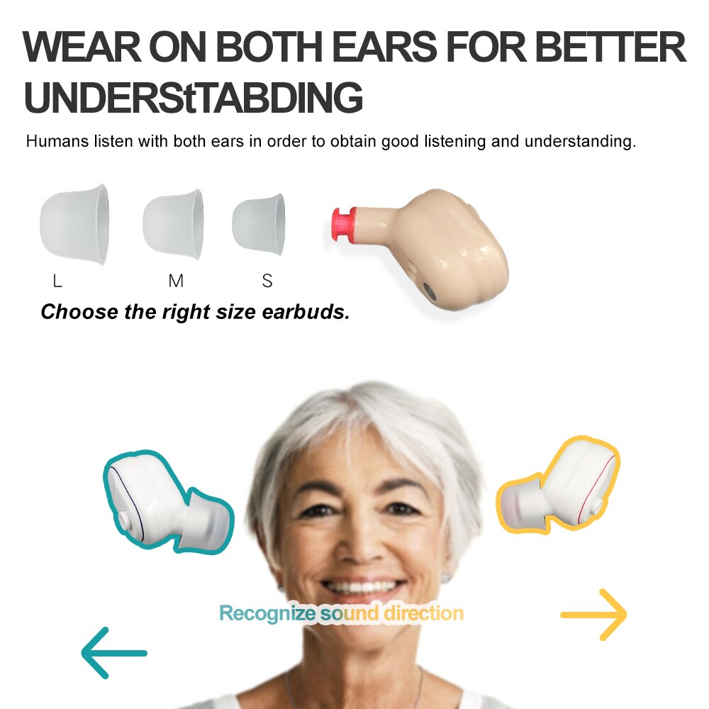 1 paar Hörgeräte USB Aufladbare ITE Klang Verstärker Unsichtbare hörverlust Für Ältere taub Einfache Besser Hören