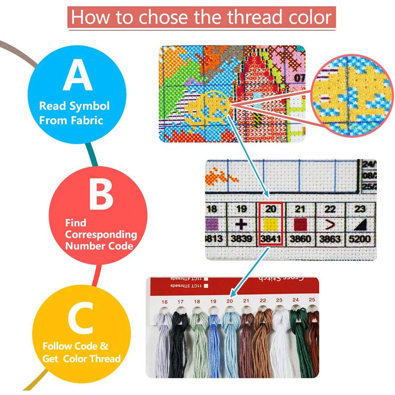 DIY Cross-Stitching with Pre-Printed Patterns for Beginner Kids Adults Cross Stitch Stamped Kits, Embroidery Crafts Starter Kits