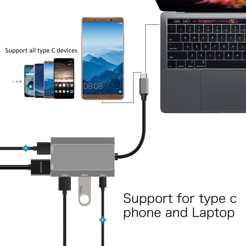 5 in 1 USB C HUB, 4K@30 Docking Station Including 1XUSB C + 3XUSB 3.0 + 1XHDMI for Laptop PC