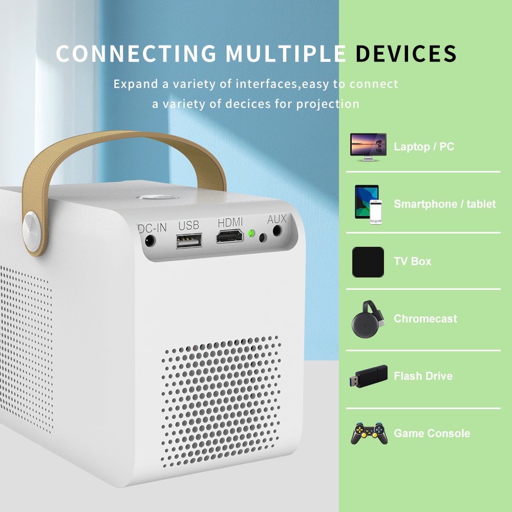 C1 Led Mini Projector Ultra Portable HD 1080P Home Theater AV USB HDMI Projector US/EU/UK/AU Energy-saving Miracast proyector