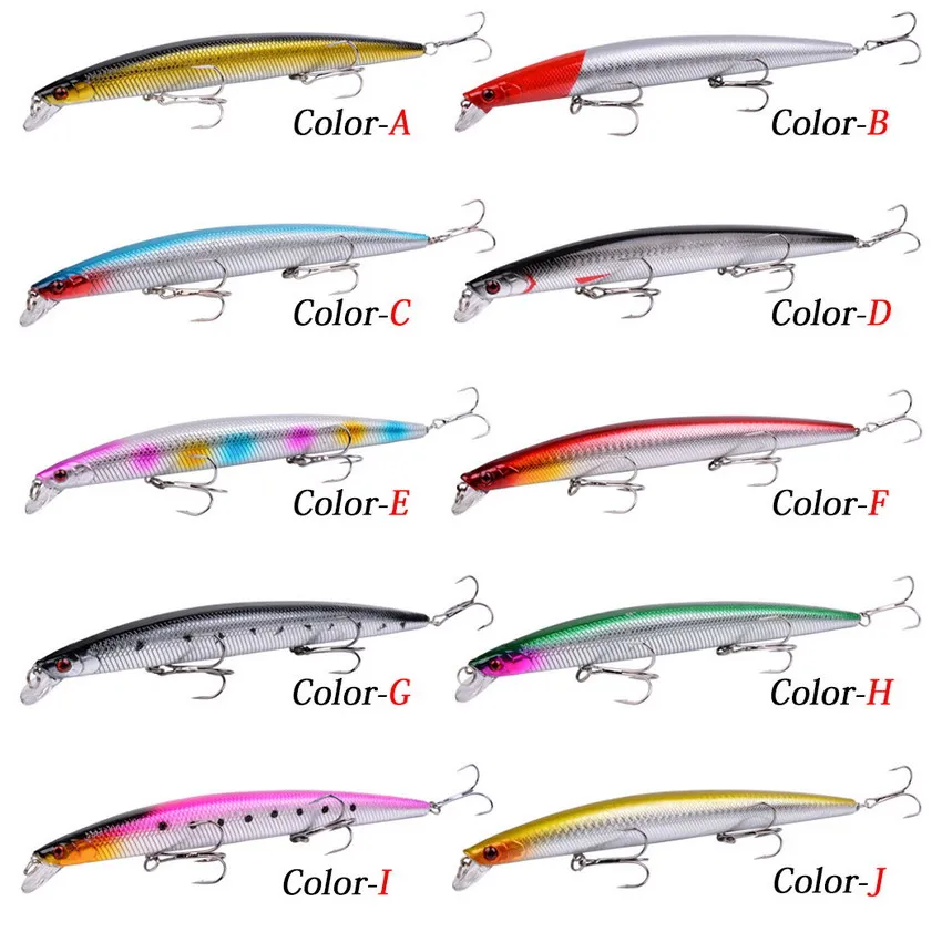 1Pcs Bass Big Wobbler Fishing Lure Minnow Mixed Model Artificial Hard Bait 18cm 24g Floating Water Sea Trolling Wobbler
