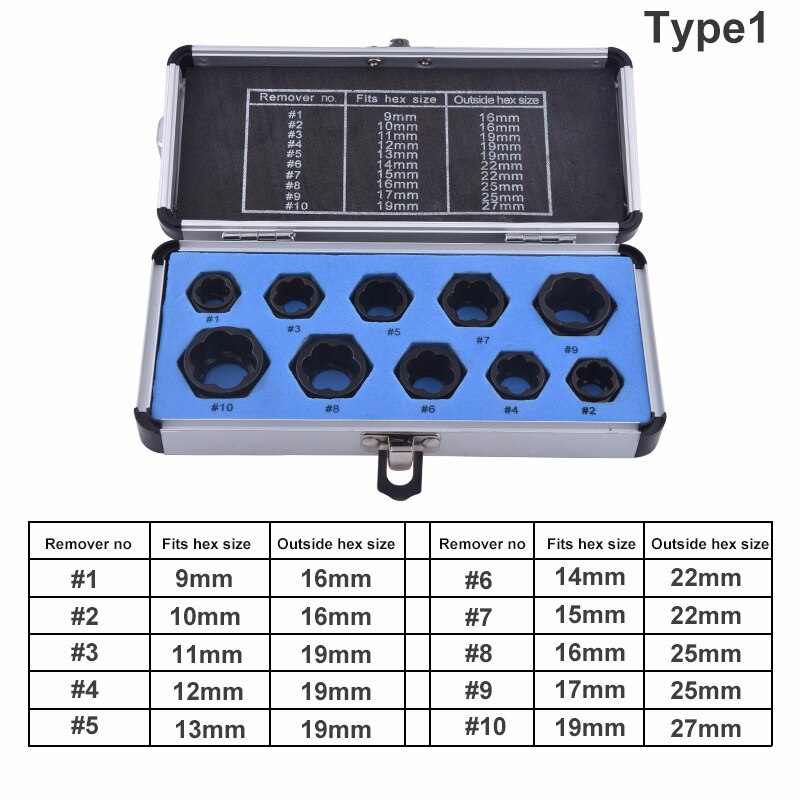 NS Modify 10PCS Damaged Lug Nut Lock Remover Nut Removal Tool Car Wheel Nut Socket Screw Extractor Tool Twist Socket Kit
