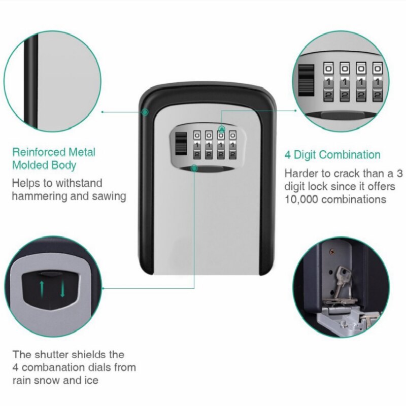 Hirate Key Storage Lock Box with 4-Digit Combination European home outdoor wall-mounted homestay storage box Weatherproof