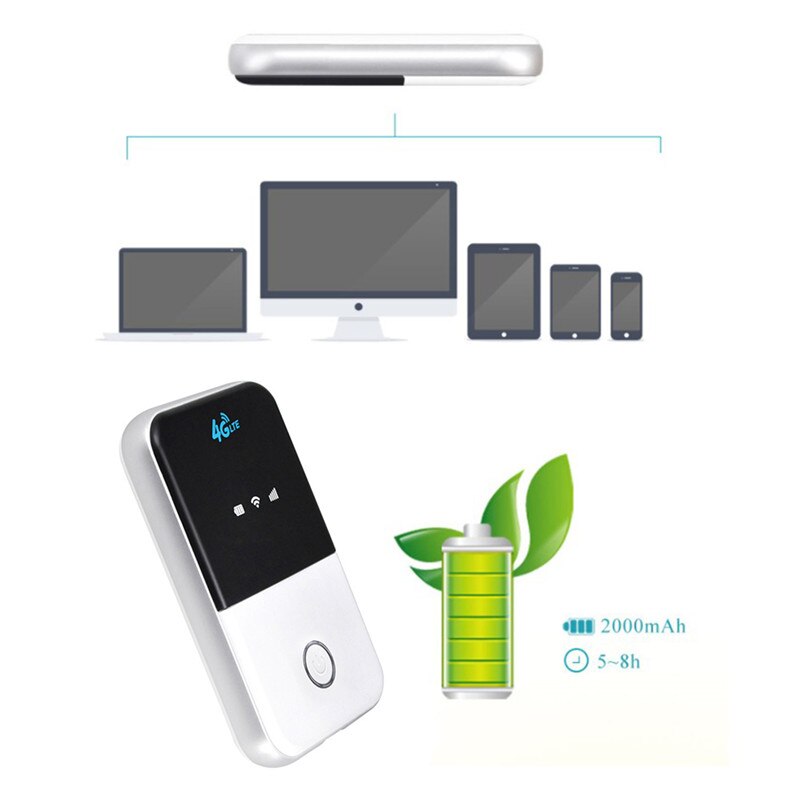 4G Wifi Router Wifi Mobile Hotspot 4G Lte Drahtlose Tragbare Tasche Mini Router Auto Wifi Router Wifi Extender booster Repeater