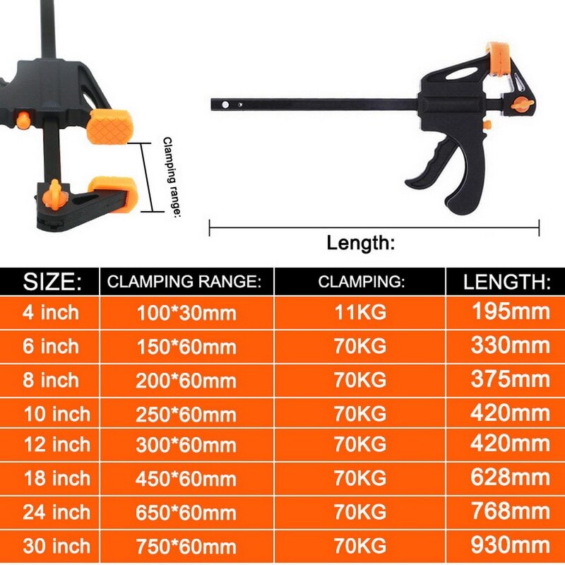 4 Inch Quick Ratchet F Clamp Heavy Duty Wood Working Work Bar Clamp Clip Kit Woodworking Reverse clamping 6/8/10/12/18/24/30inch