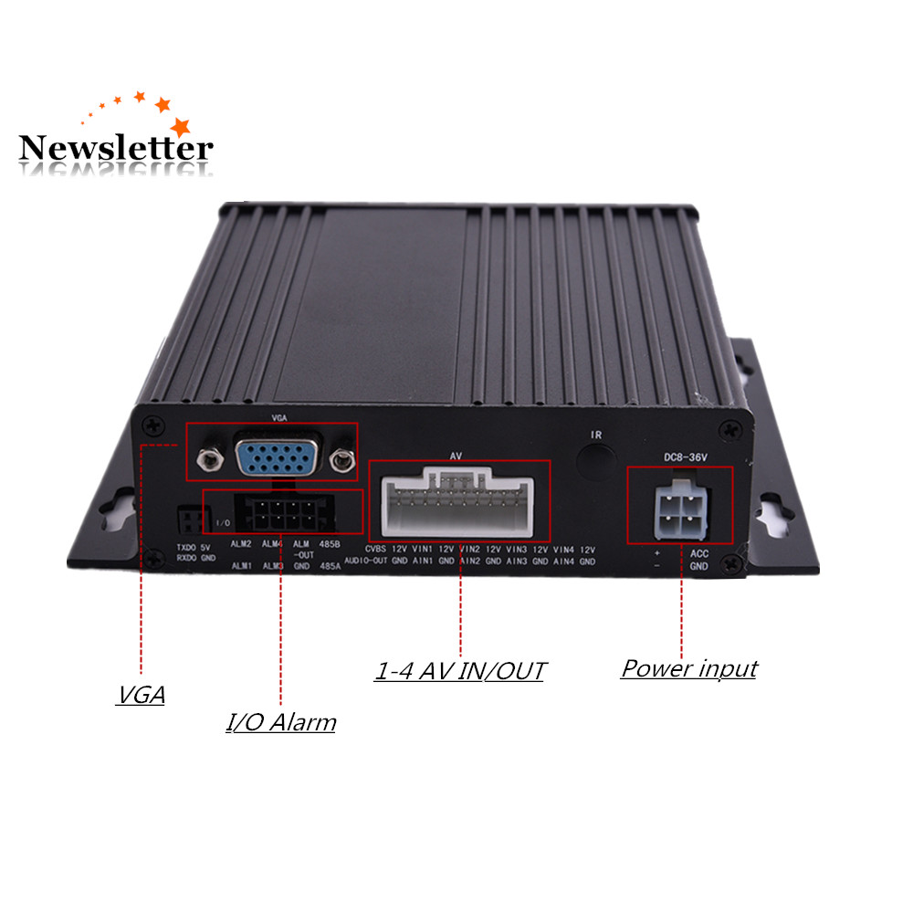 720P 4 Channel AHD SD Card mdvr with sim card 4CH Mobile DVR Russian Menu Korean Menu