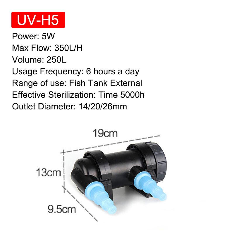JEBO 220 ~ 240V 5W ~ 36W UV Sterilisator Lampe Licht Wasser Reiniger Für Aquarium Teich Fisch Panzer Uv Filter Klärbecken: 5W