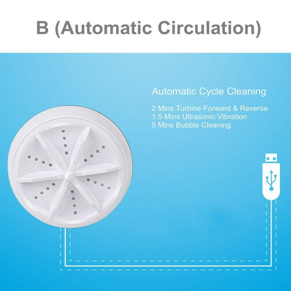 Mini Ultrasonic Washing Machine Portable Turbo Personal Rotating Washer Convenient Home Business Travel USB