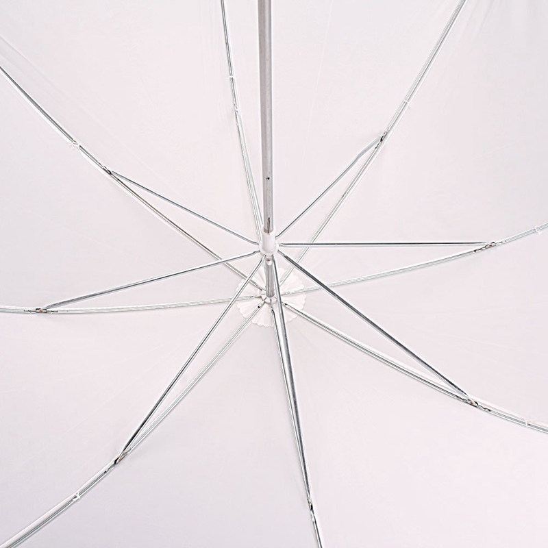 Parapluie souple blanc translucide de 33 pouces