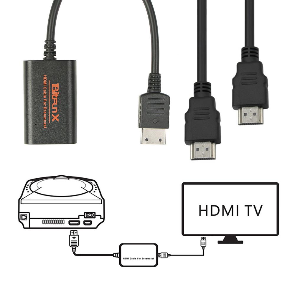 Le plus récent adaptateur HDMI pour les Consoles Sega Dreamcast Dreamcast câble HDMI/hd-link câble de convertisseur HD pour la Machine de jeu Sega Dreamcast
