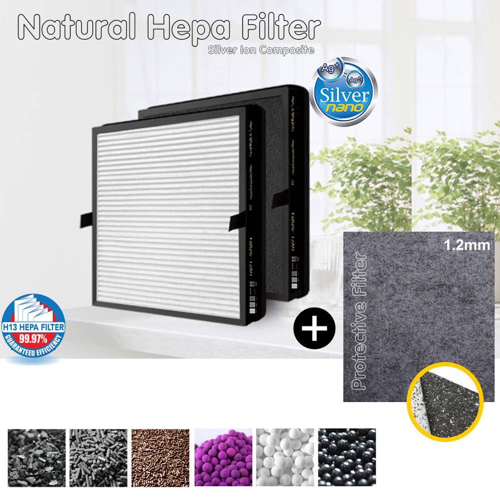 Nikken Air Wellness Power5 Pro Air Purifier Compatible Hepa Carbon Combined Filter Antiviral Silver Ion Protective Filter: Natural Silver Ion Hepa Karbon Filter