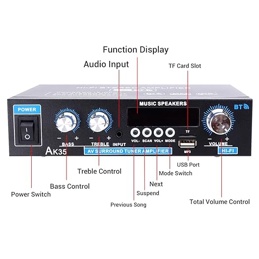 110 V-240 V AK35 Bluetooth Versterkers HiFi Digitale MP3 Kanaal 2.0 Geluid AMP Ondersteuning Stereo Geluid FM Radio AMP voor Thuis Auto