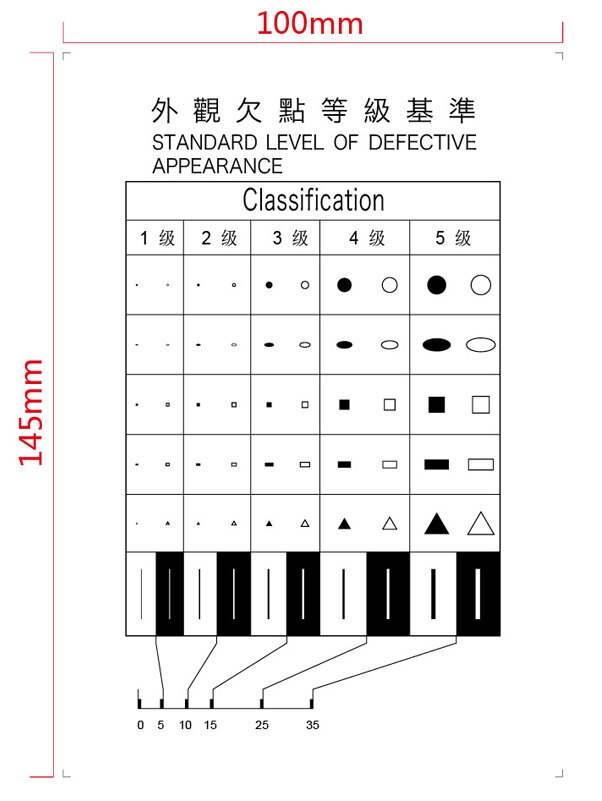 Punt Lijn Gauge Film Zachte Heerser Gebied Stain Vergelijking Kaart Zeer Transparant Huisdier Heerser Voor Fabriek Qc Benchmark Test: 13