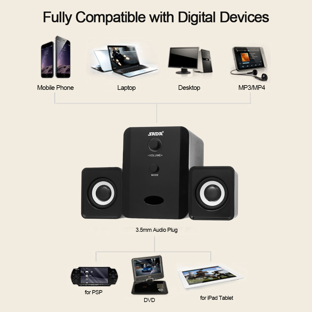 201 Computer SADA USB Wired Bluetooth Speaker Set D-201 Compute... – Grandado