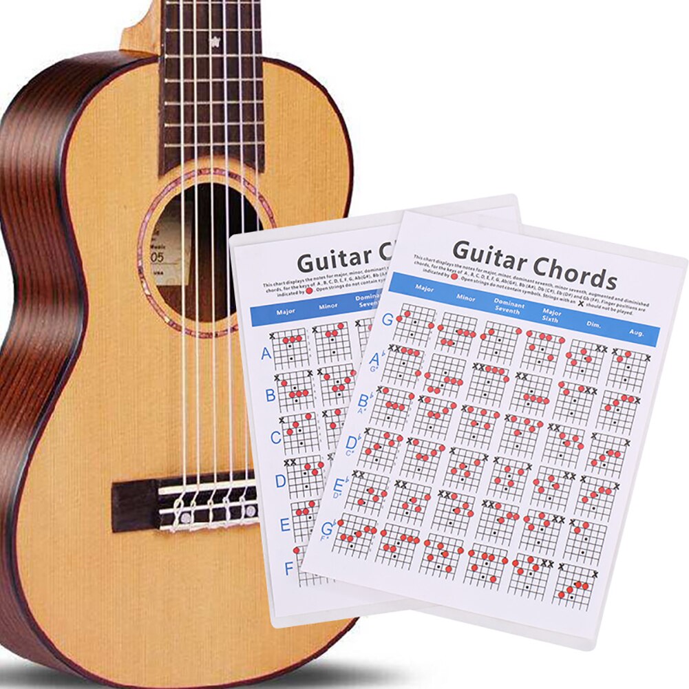 Guitar Practice Chord Chart Music Fretboard Instructional Exercise Wall Poster