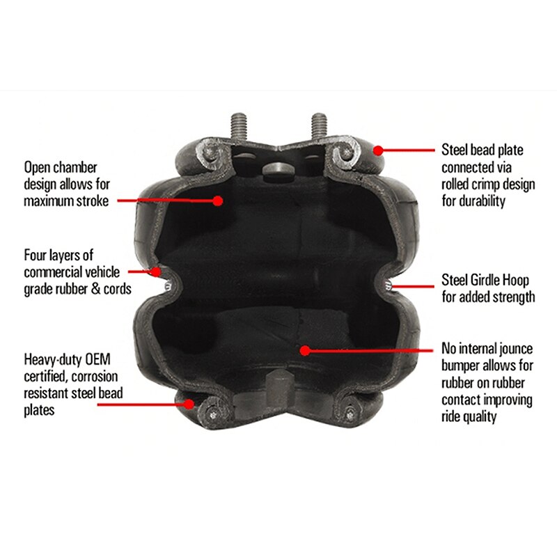 2500 lb Air ride Suspension Bags Heavy Duty Standard 2500LB 1/2"NPT Double Bellow 2E2500