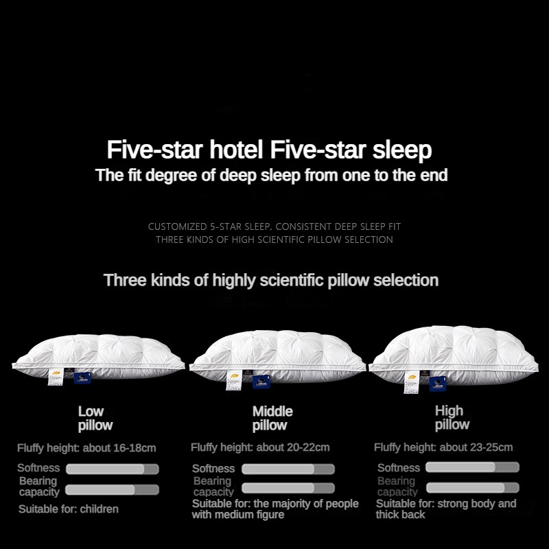 Almohada de plumón de ganso 95%, funda de almohada de algodón blanco, funda de almohada rectangular para dormitorio, almohada de Hotel de 5 estrellas, almohadas bajas y medianas para dormir
