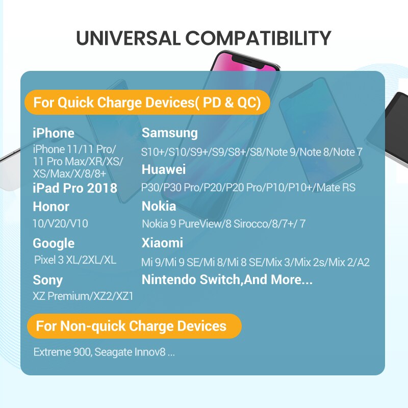 Carregador rápido usb 4.0 3.0 usb tipo c ugreen, plug pd para carregamento rápido de 18w qc4.0 qc3.0 carregador para celular iphone 11, x, xs, 8, pd