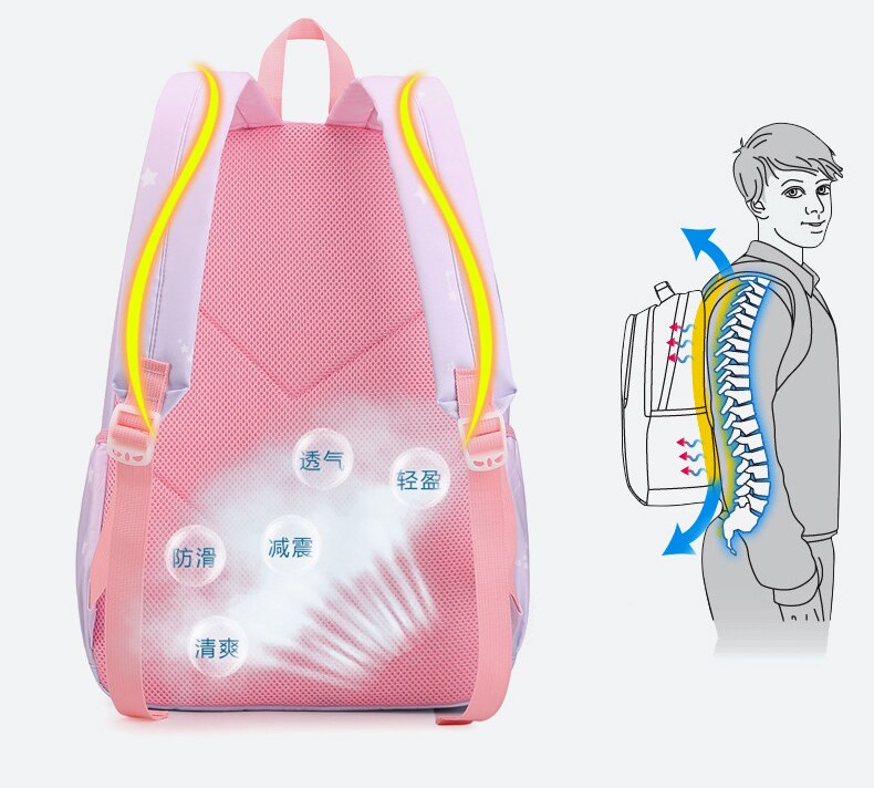 Meisjes Rugzakken Voor School Kinderen Basisschool Boek Bag Kids Schooltas Toevallige Sport Rugzak Knapzak Mochila Escolar