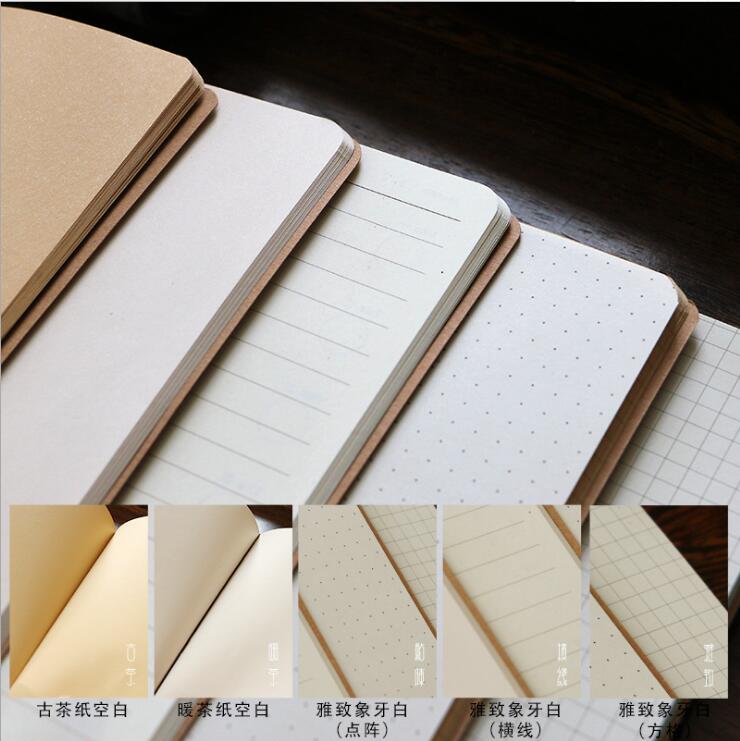 Dilosbu Traveler's Notebook Kraft Refill Inner Core Page inside paper Loose Leaf binder filler planners notepad office supplies