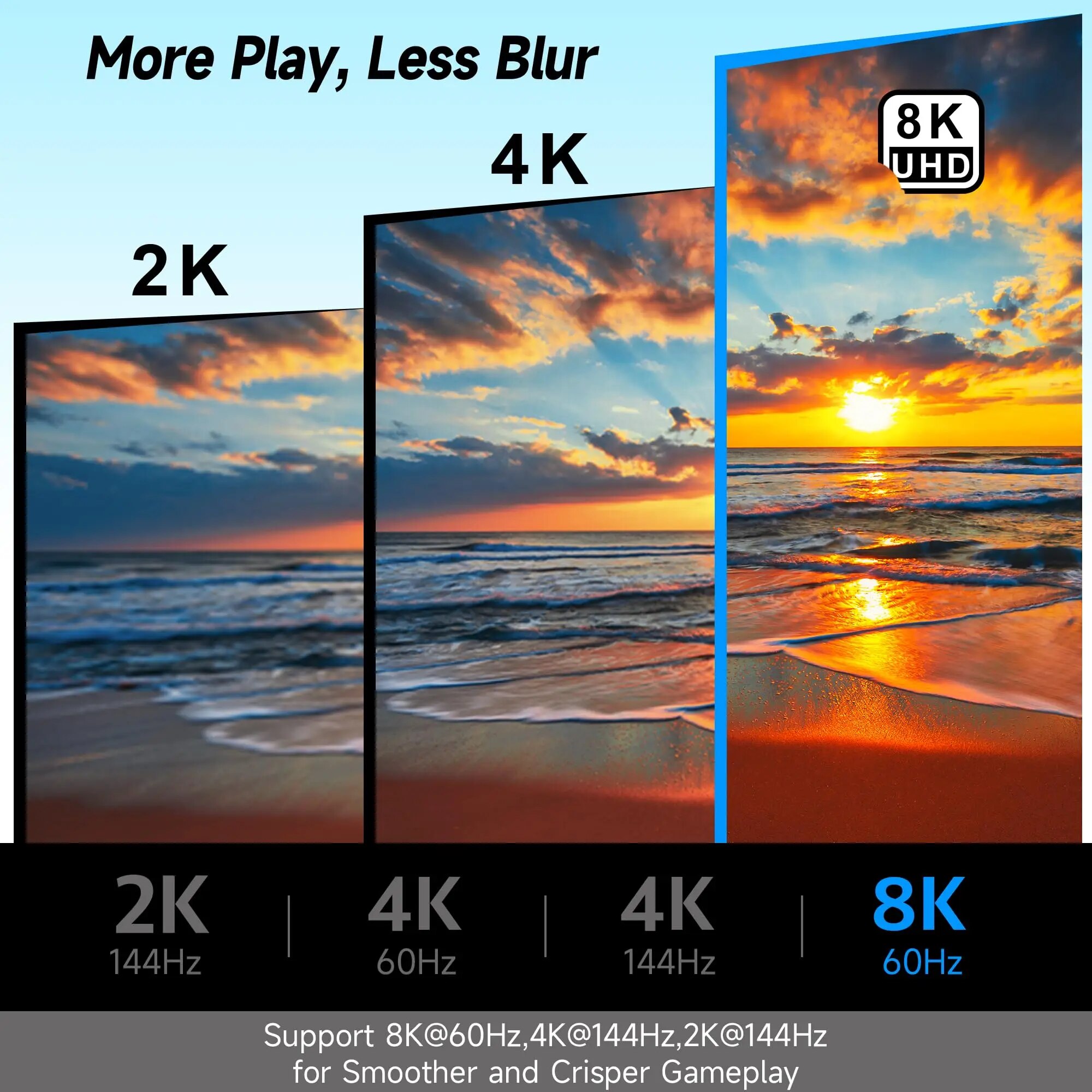 Vergulde Verticale Bocht Adapter DP1.4 8K60Hz Monitor Computer Grafische Kaart DP Interface Uitbreiding Aluminium Shell