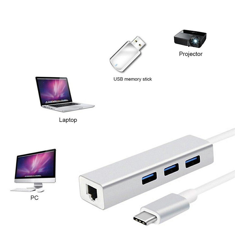 Basix Usb C Hub Usb C Ethernet Adapter Naar Ethernet 1000Mbps RJ45 Lan Adapter USB-C Netwerkkaart Gigabit Internet voor Macbook Pro