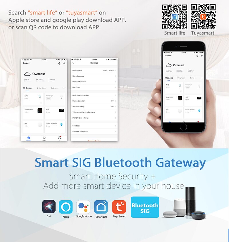 Tuya Smart Smart Home Gateway Draadloze Gateway Bluetooth Mesh Hub Gateway Sig Bluetooth Gateway Systeem Smart Leven App Controle