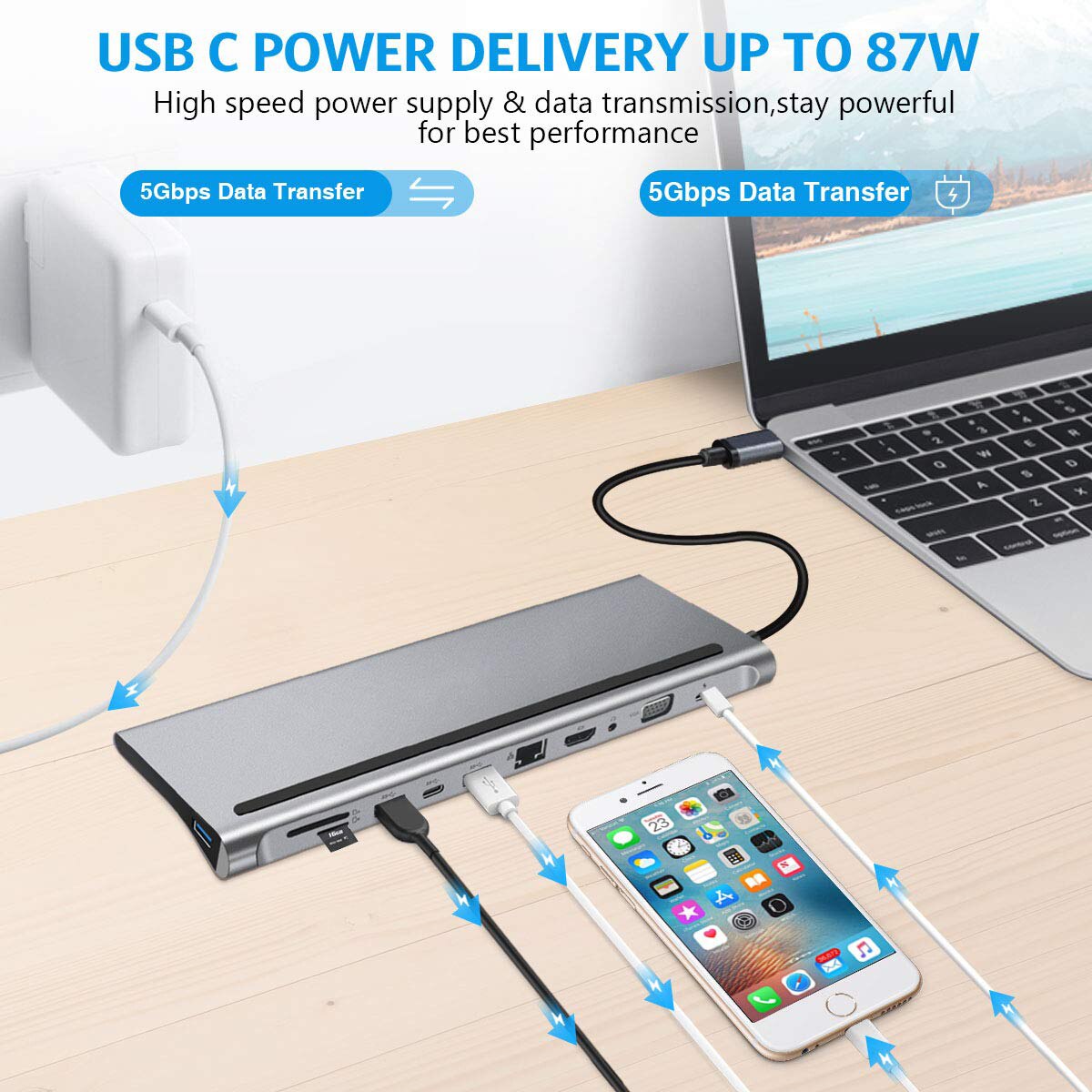 Station d&#39;accueil pour ordinateur portable 11 en 1, adaptateur de station d&#39;accueil de Type c à double HDMI/VGA/USB 3.0/PD/RJ/micro-sd/TF, jusqu&#39;à 87W