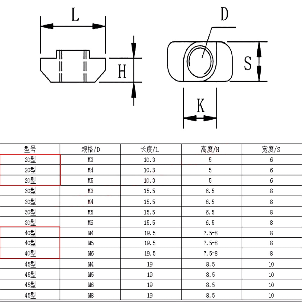 10 teile/los M3 M4 M5 M6 M8 Gewinde T Mutter EU Standard In T-Slot Carbon Stahl für 3030 4040 4545 serie Aluminium Profile