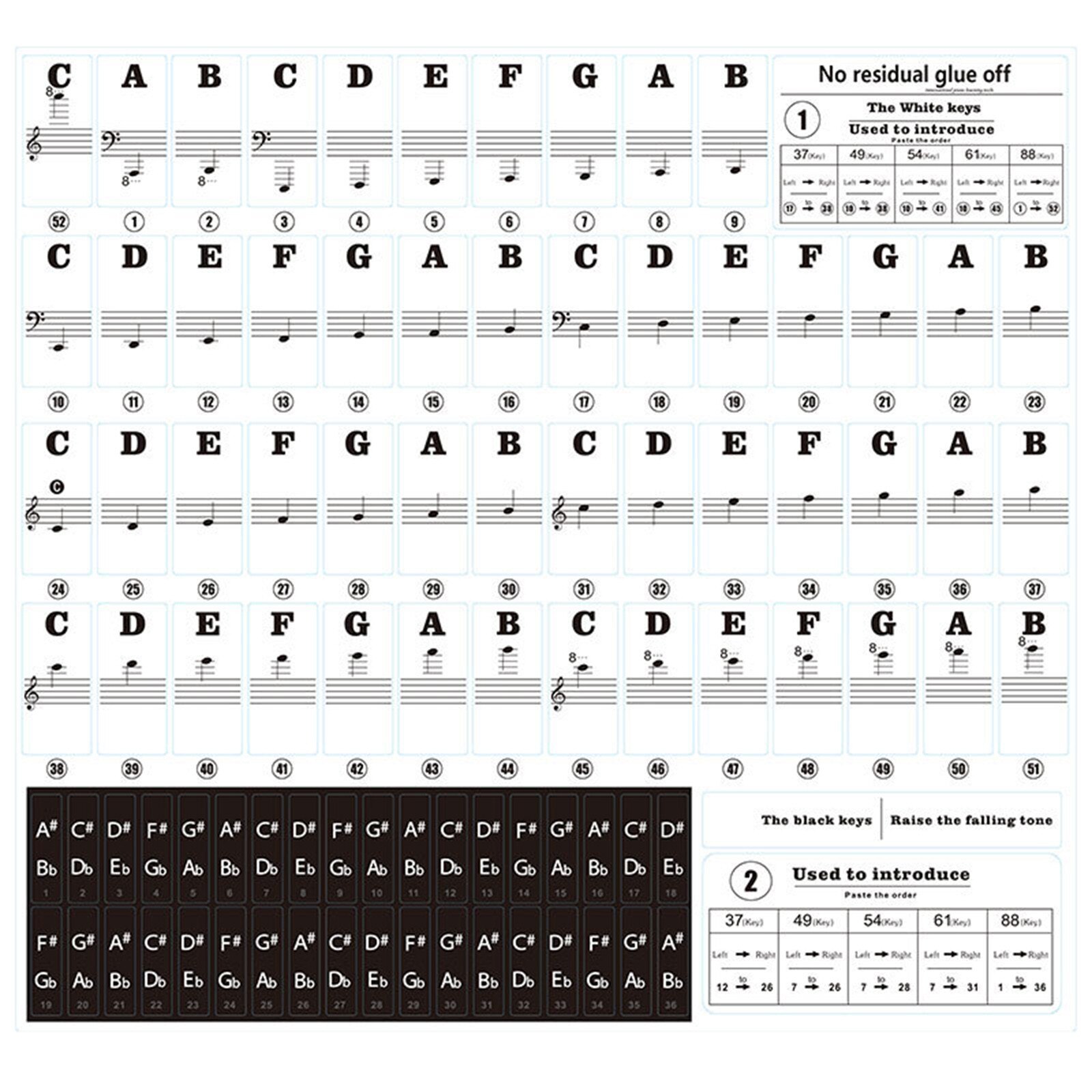 88/61/54/49/37 tasti note di decalcomania di musica staccabili trasparenti adesivi per tastiera di pianoforte adesivo per pianoforte elettronico a 54/61 o 88 tasti