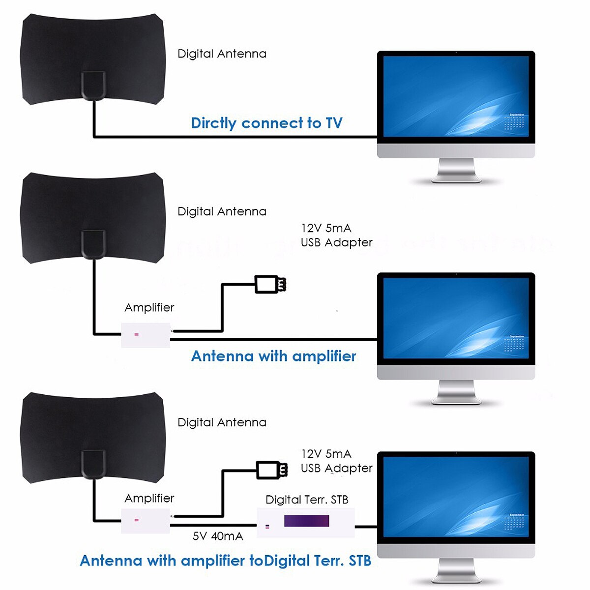 75 Miglia antena Antenna HDTV Digitale Indoor con 2in 1 USB + TV Amplificatore Del Segnale Del Ripetitore Adattatore di Alimentazione