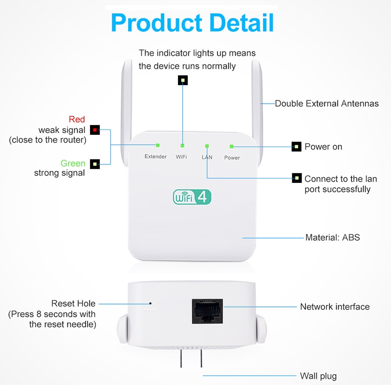 300Mbps WiFi Repeater Pro 300M Amplifier Network Expander Router Power Extender Roteador 2 Antenna for Router Wi-Fi