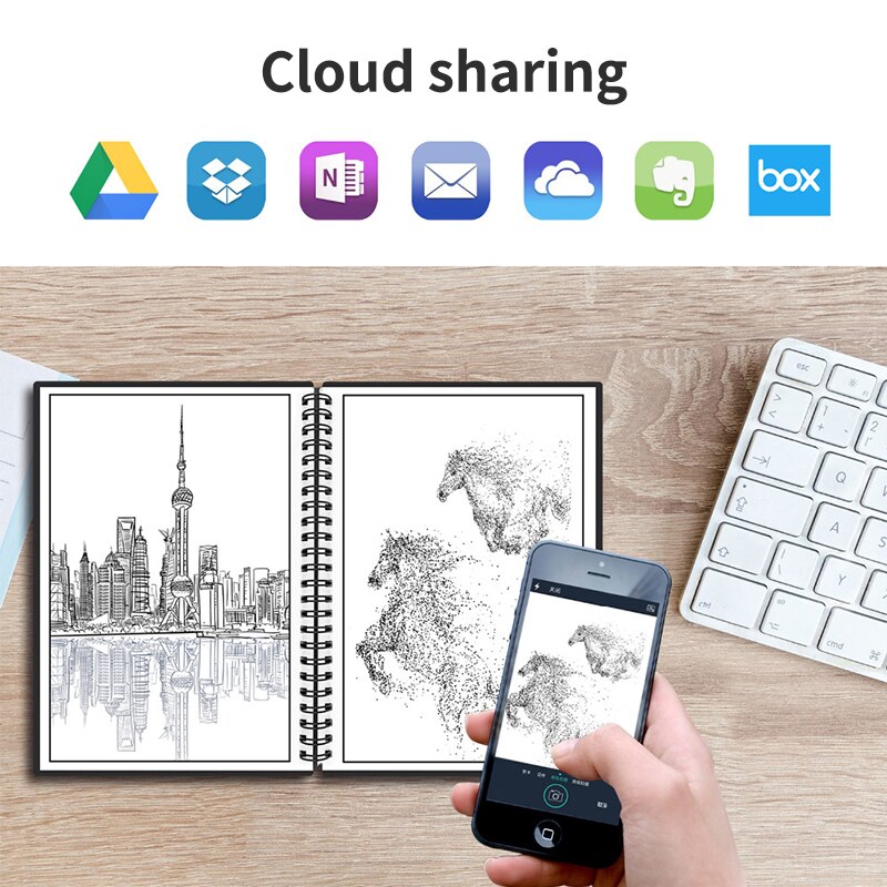A5 size Smart Reusable Erasable Notebook Microwave Wave Cloud Erase Notepad Note Pad Lined With Pen save paper