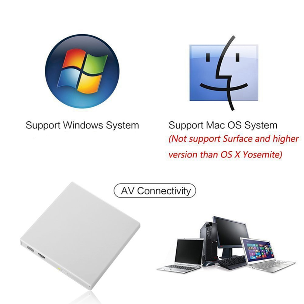 Unidad óptica externa DVD ROM CD RW USB 2,0 reproductor de CD/DVD, Combo lector de escritura portátil para ordenador portátil Windows S7/8/10
