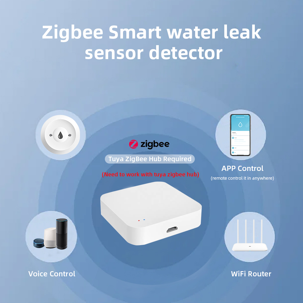Czujnik wody ZigBee Detektor nieszczelności Tuya Alarm wycieku wody powodziowej Inteligentna kontrola życia Potrzebujesz bramy Zigbee