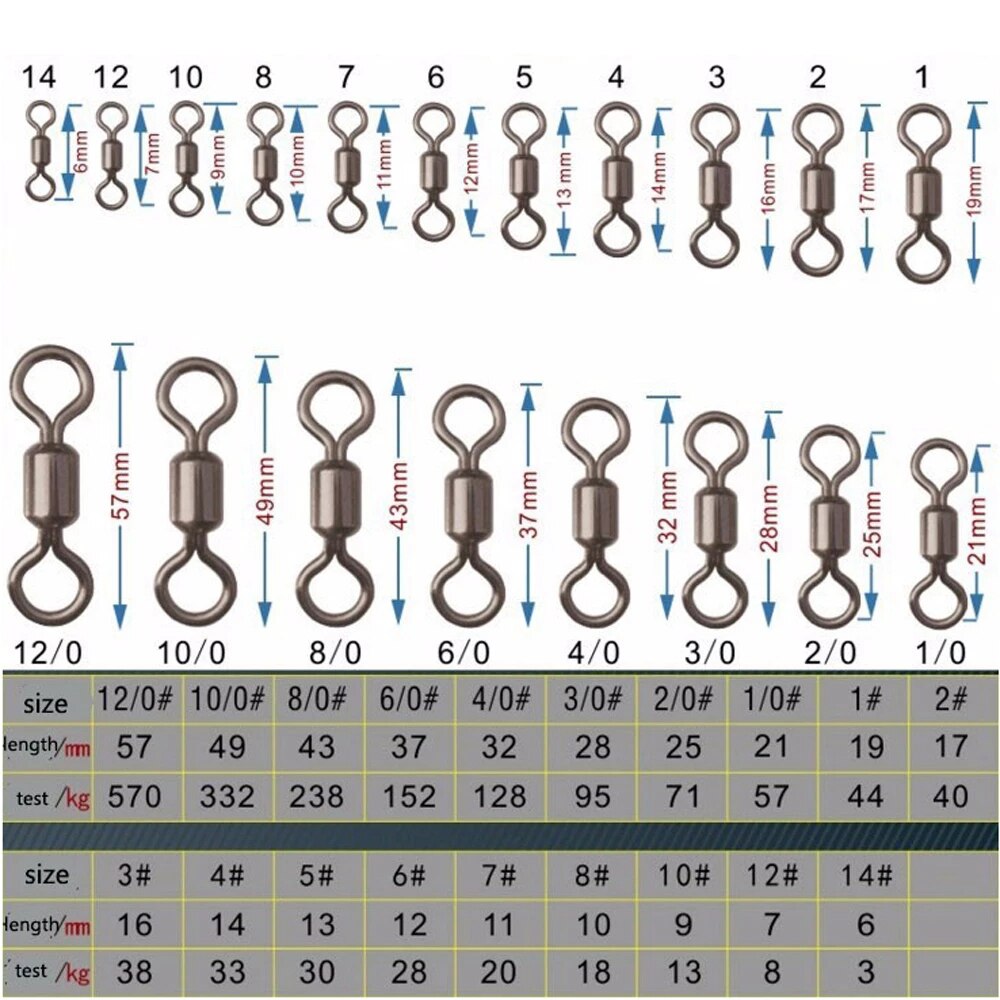 Split Ring Connector, 5 Maten 50 Stks/set Rvs Vissen Split Ringen Lokken Aas Connector Accessoire, Vissen Tang Schaar Vissen Lanyard Vissen Tool Accessoires(L