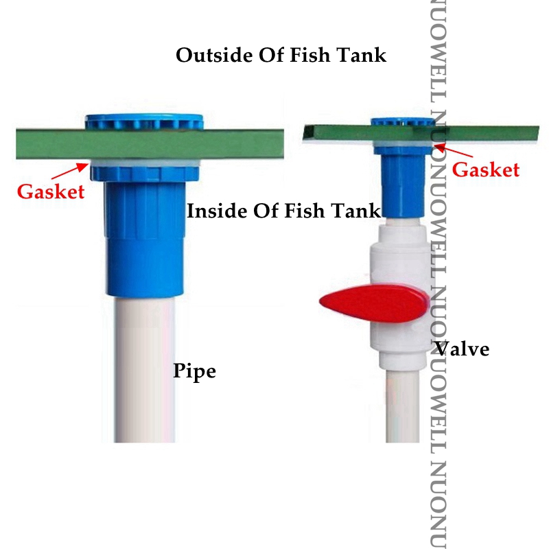 1pc I.D20~50mm Hi PVC Pipe Connectors Socket Water Tank Aquarium Inlet Outlet Joints Pipe Drainage Connector