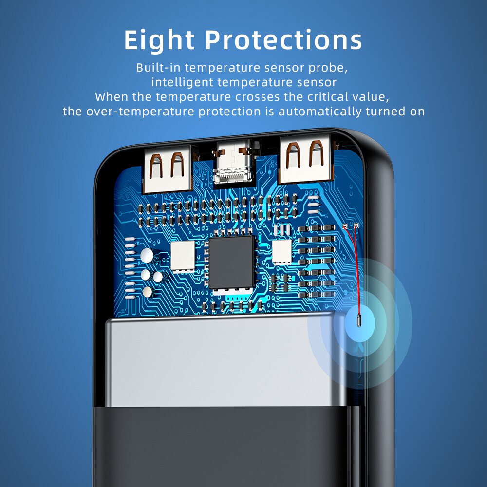 Essager 20000 Mah Power Bank Pd 20W 20000 Mah Powerbank Externe Batterij Snel Opladen Draagbare Oplader Voor Iphone poverbank